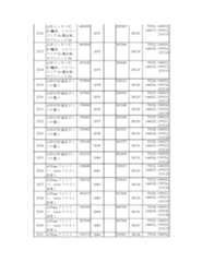 Figure 2023175888000193