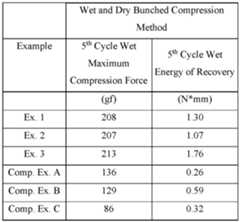 Figure imgf000048_0001