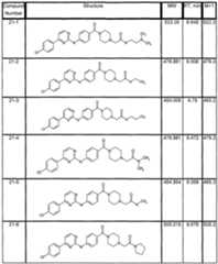 Figure imgf000125_0001