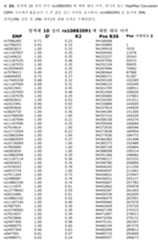 Figure 112009039015573-PCT00066