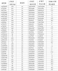 Figure BDA0001552992000000141