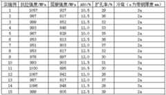 Figure DEST_PATH_IMAGE004