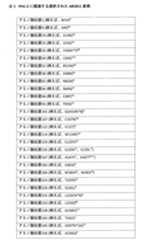 Figure 0007665620000040