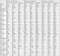 Figure imgf000221_0001
