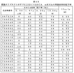 Figure 0007646616000234