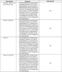 Figure imgf000179_0002