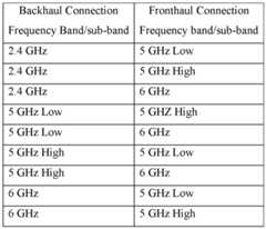 Figure imgf000050_0001