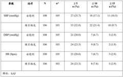 Figure BDA0003359159120001561