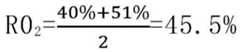 Figure BDA0002513851590000182