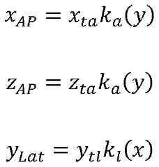 Figure imgf000123_0002