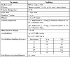 Figure imgf000084_0001