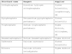 Figure imgf000028_0001