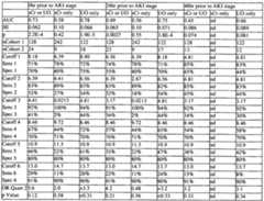 Figure imgf000118_0002