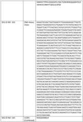 Figure imgf000154_0001