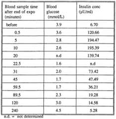 Figure imgf000018_0001