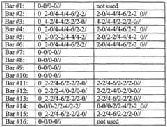 Figure imgf000020_0001