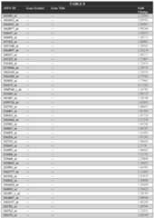 Figure imgf000144_0001