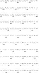 Figure IDA0000128555660000211