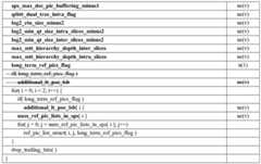 Figure BDA0003368444890000361