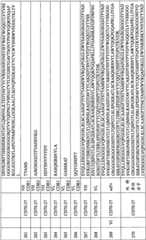 Figure BPA0000256061330001801