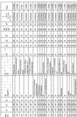 Figure imgf000166_0001