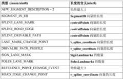 Figure BDA0003871988320001042