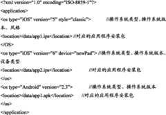 Figure BSA00000801371600041