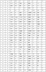 Figure imgf000051_0001