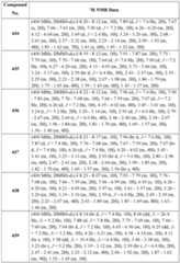 Figure imgf000275_0001