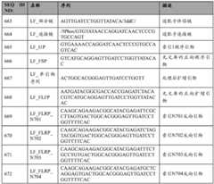 Figure BDA0002379404260001361