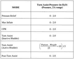 Figure imgf000152_0001