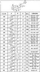 Figure A20058001353202731