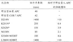 Figure C0181757100581