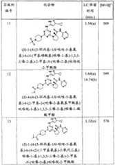 Figure GPA00001066806500471