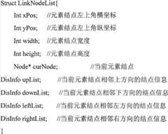 Figure GSB00000976742900051