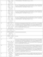 Figure imgf000060_0001