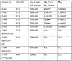 Figure imgf000016_0001