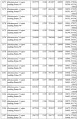 Figure imgf000176_0001