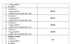 Figure imgf000305_0001