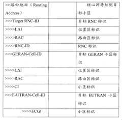 Figure BSA00000227853700141