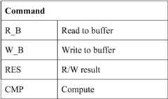 Figure PCTCN2020133406-appb-000002