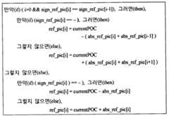 Figure 112014029196602-pct00004