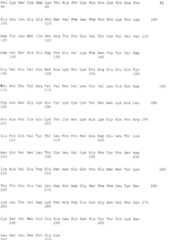 Figure A200680037443D00851