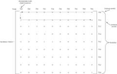 Figure US08121740-20120221-C00003