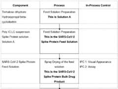 Figure imgf000044_0001
