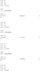 Figure IDA0003702321950000341