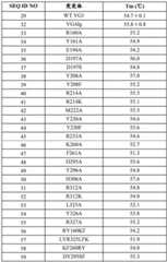 Figure BDA0004179509630001231