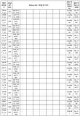 Figure imgf000111_0001