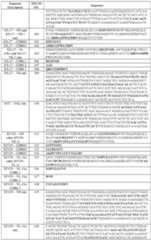 Figure imgf000125_0001