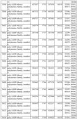 Figure imgf000445_0001